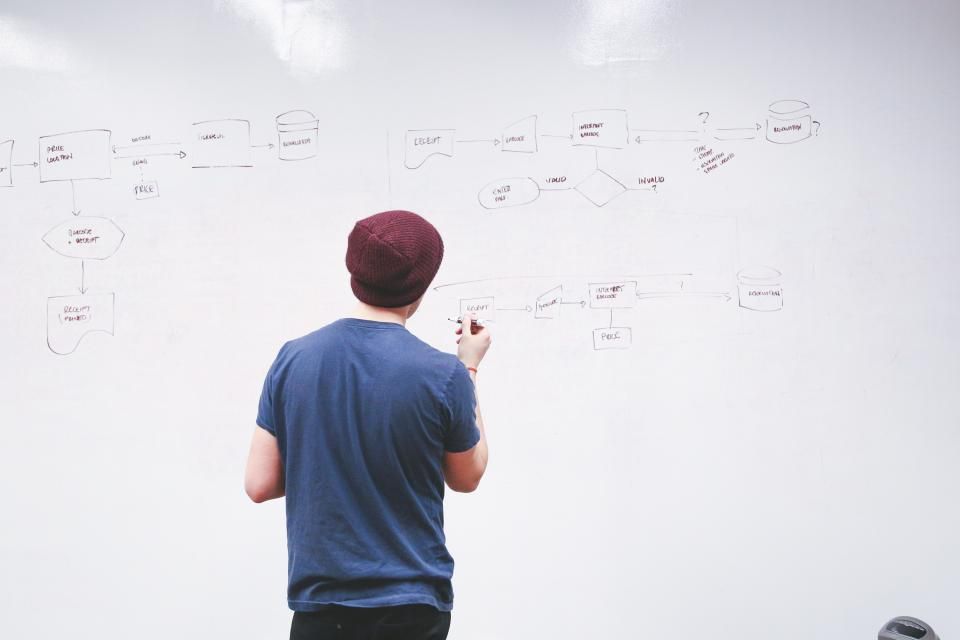 Personne dessinant un schéma de processus sur un tableau blanc